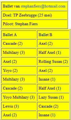 example ballet list